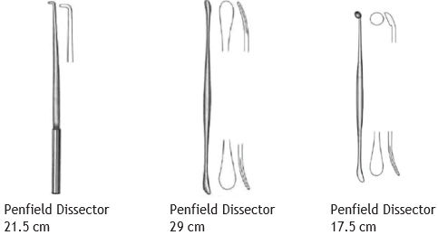 Laminectomy Set